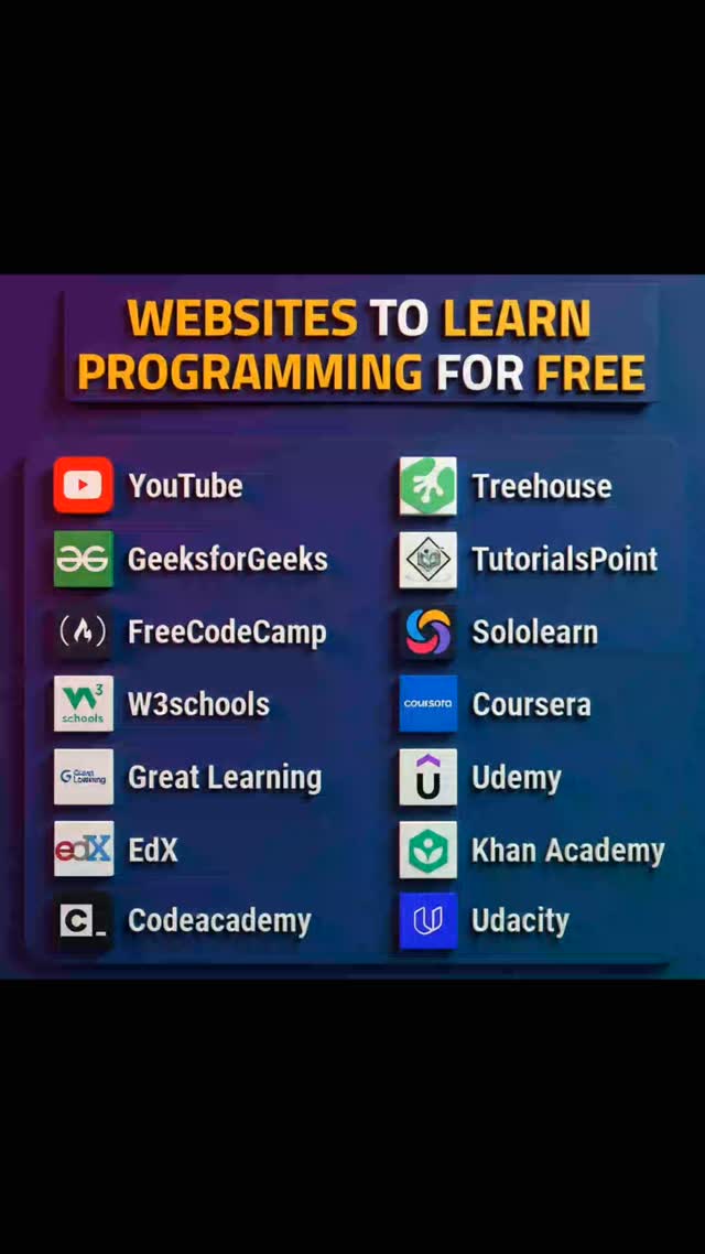 Websites To Learn Programming For Free. | Premi Coding | Facebook
