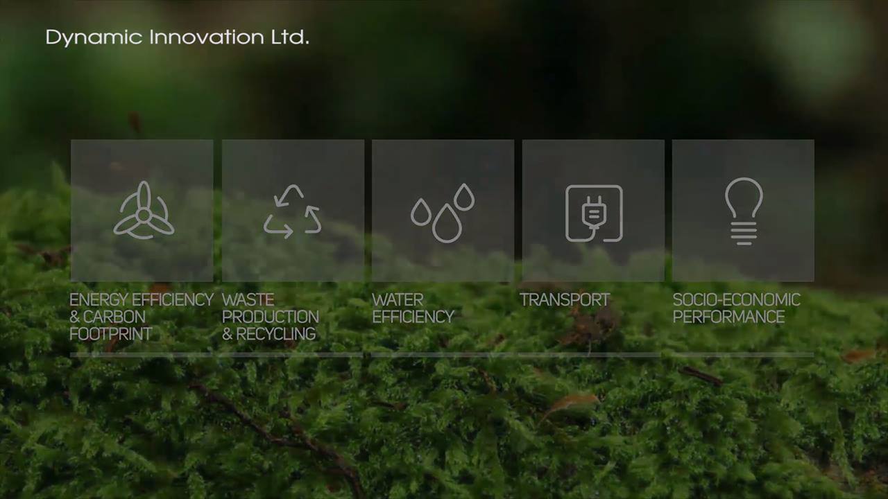 Dynamic Innovation Ltd 動力創作有限公司 | Kowloon