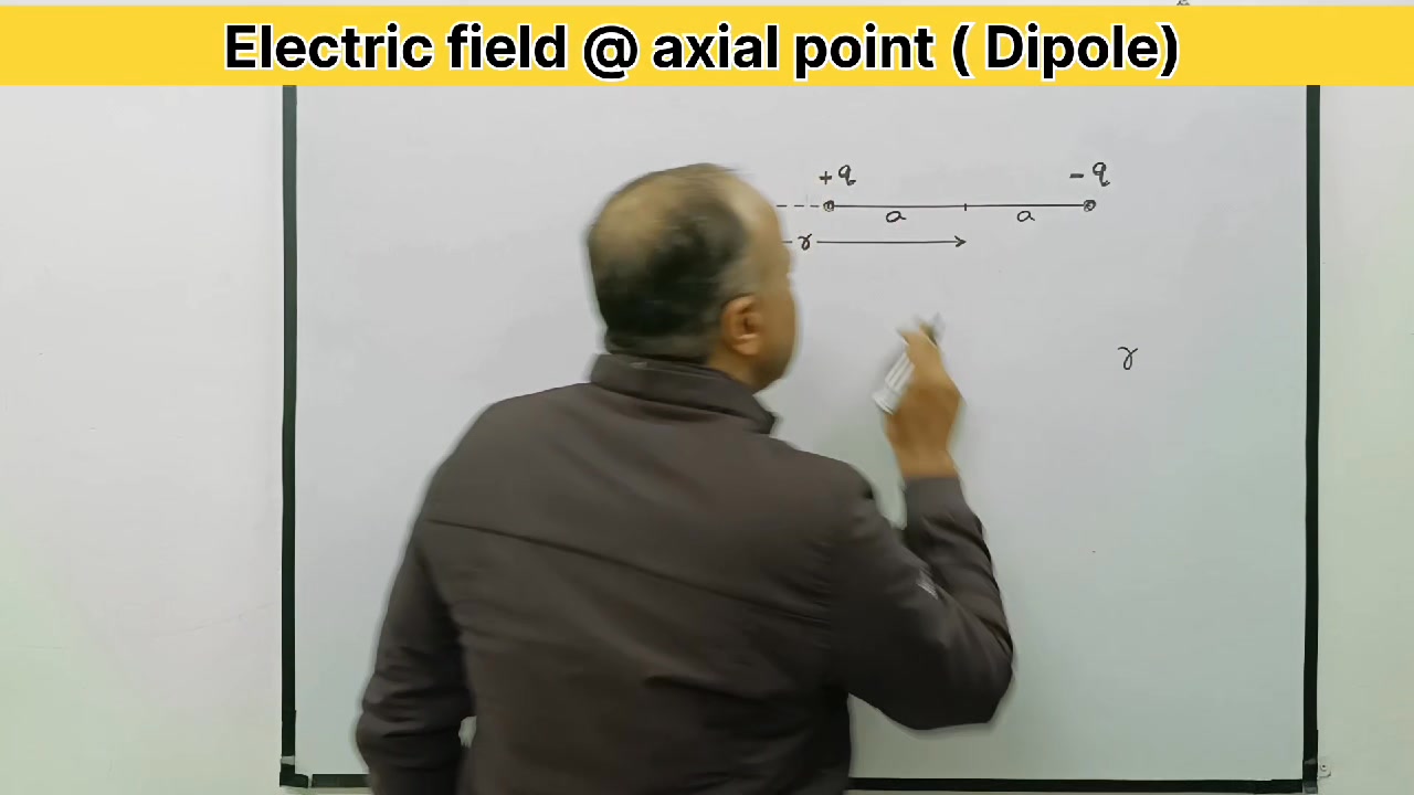 Electric field - Axial point of a Dipole - विद्युत द्विध्रुव ☺ ☺ # ...