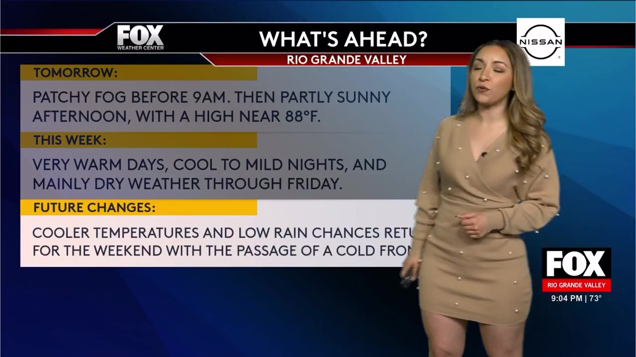 Maria Perez 01/06/2026 Weather Forecast | ASMR, Vlog, Haul, and Fitness ...