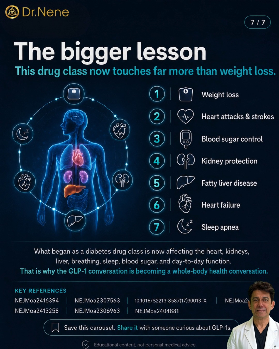 GLP-1s are back in the news — but this is a conversation we’ve explored on our channel before., From weight loss to heart, kidney, liver, sleep and metabolic health, the science is moving beyond the 