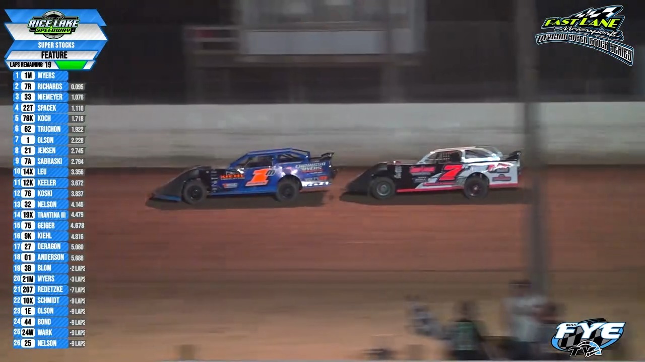 Enjoy highlights from the FastLane Super Stock Series opener last night ...