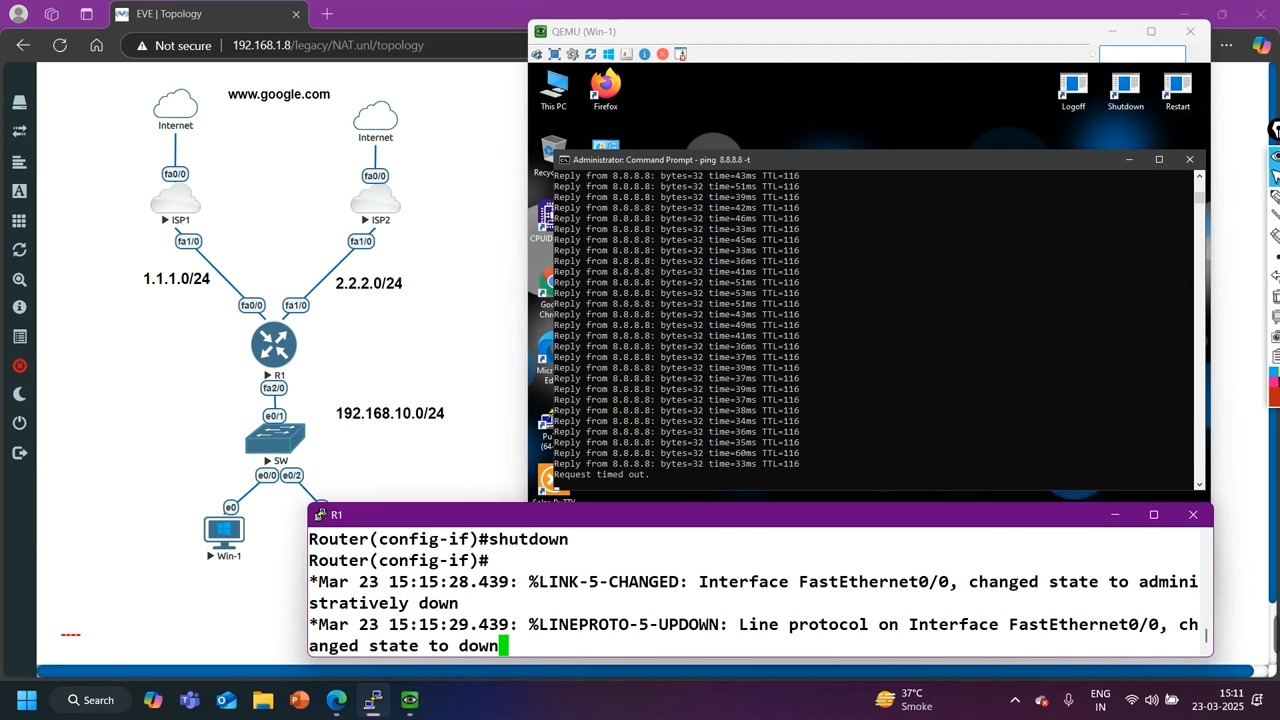 Automatic NAT Failover and Recovery with Cisco Embedded Event Manager ...