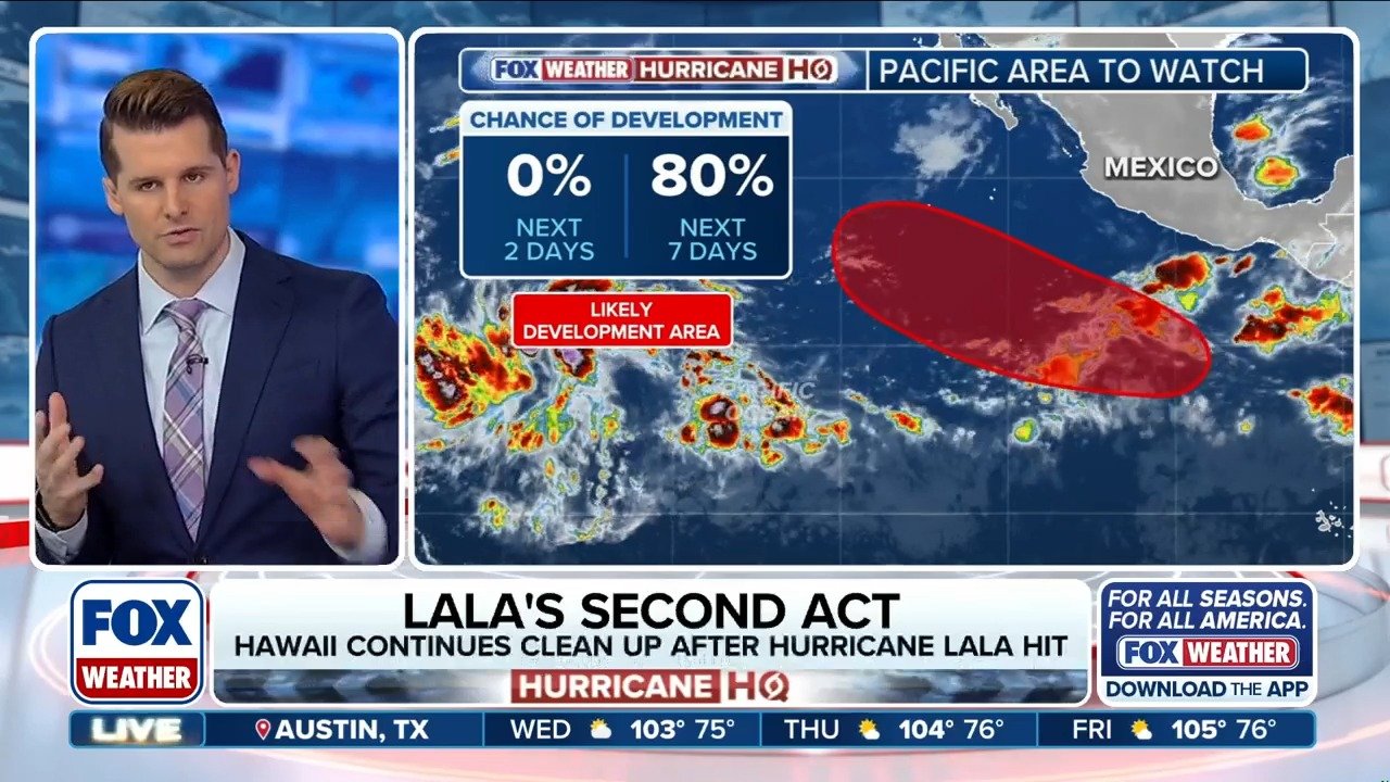 ②MaHaLo HAWAII DEEP SEA 2029/2/24 HURRICANE HQ 🌀: Pacific tropical activity surges as Category 4