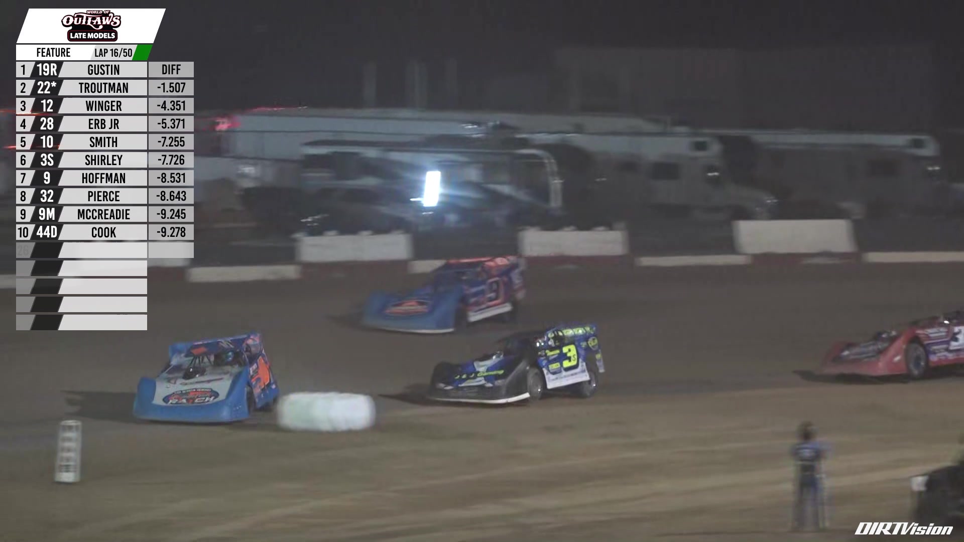 With eight World of Outlaws Late Models races in the books early in the ...