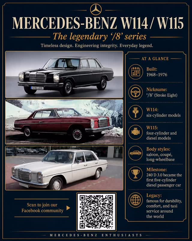 Mercedes-Benz from the W114/W115 series, often referred to as the