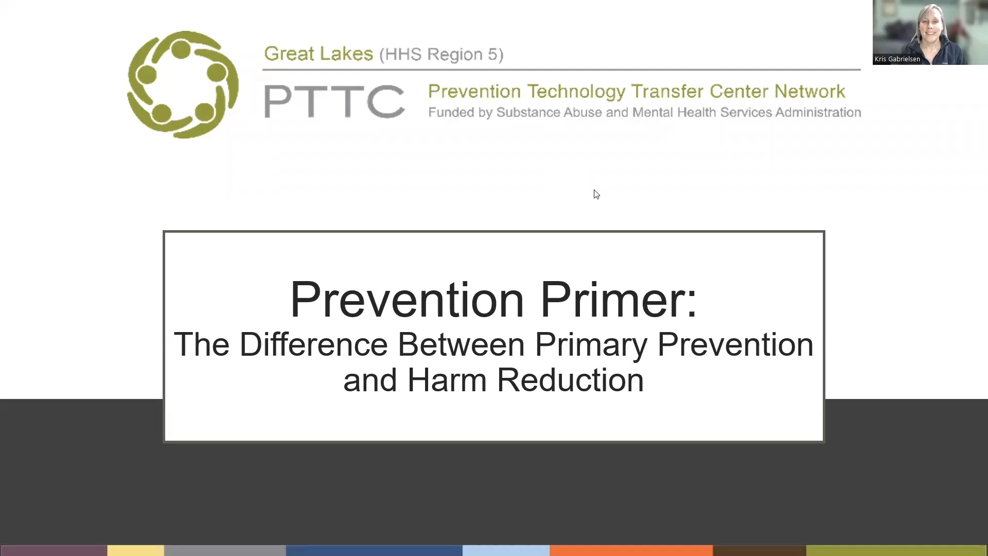 Confused about the difference between primary prevention and harm ...