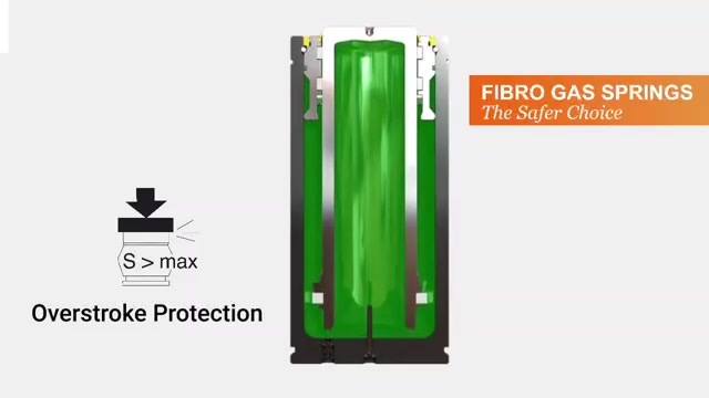 Reposted from @fibro_india FIBRO Gas Springs provide Safer Working ...