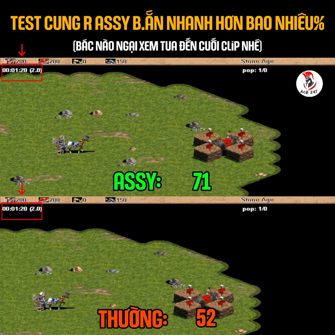 Test cho các bác đỡ phải c.ãi nhau cái vụ cung R Assy =))) Về cơ bản ...