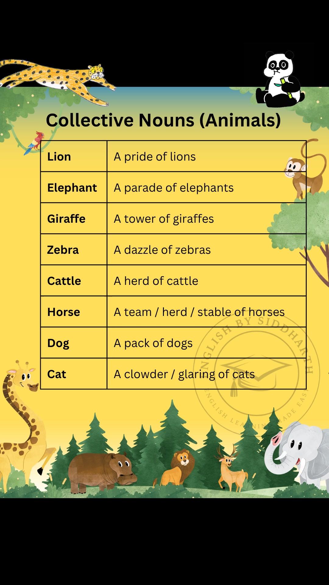 Collective nouns for animals #vocabulary #englishvocabulary # ...