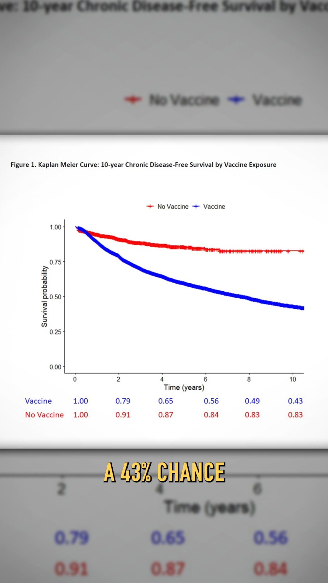 Moments after An Inconvenient Study premiered, the debate exploded ...