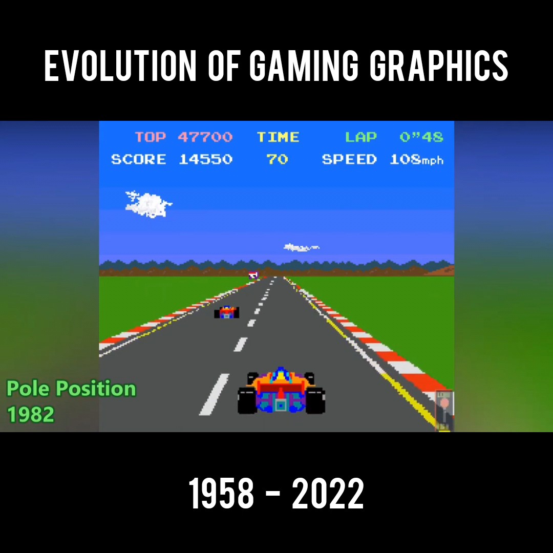 Evolution Of Graphics in Gaming Since 1958 😲😲 | The Game Debugger ...