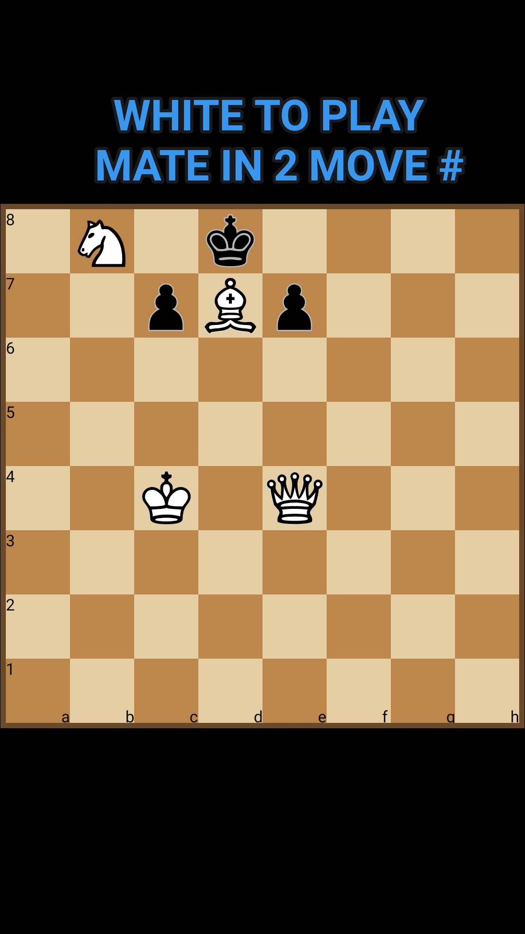 WHITE TO PLAY MATE IN 2 MOVE #Checkmate #puzzle | A Chess King academy ...