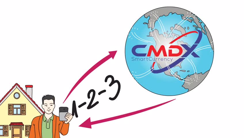 FOR IMMEDIATE RELEASE: Award Winning Crypto Exchange Coinsbit Adds CMDX ...