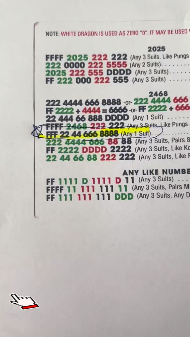 If the hand is all in one color on the card, and it says (Any 1