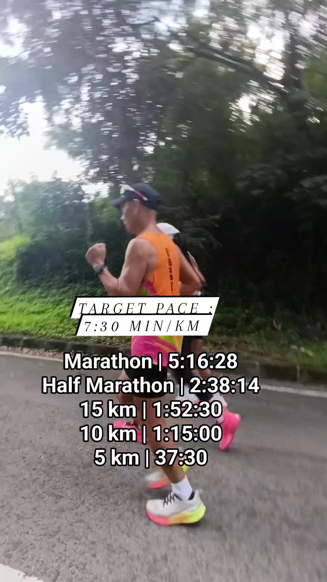 if you run this distance example a marathon, half marathon, 15km, 10 ...