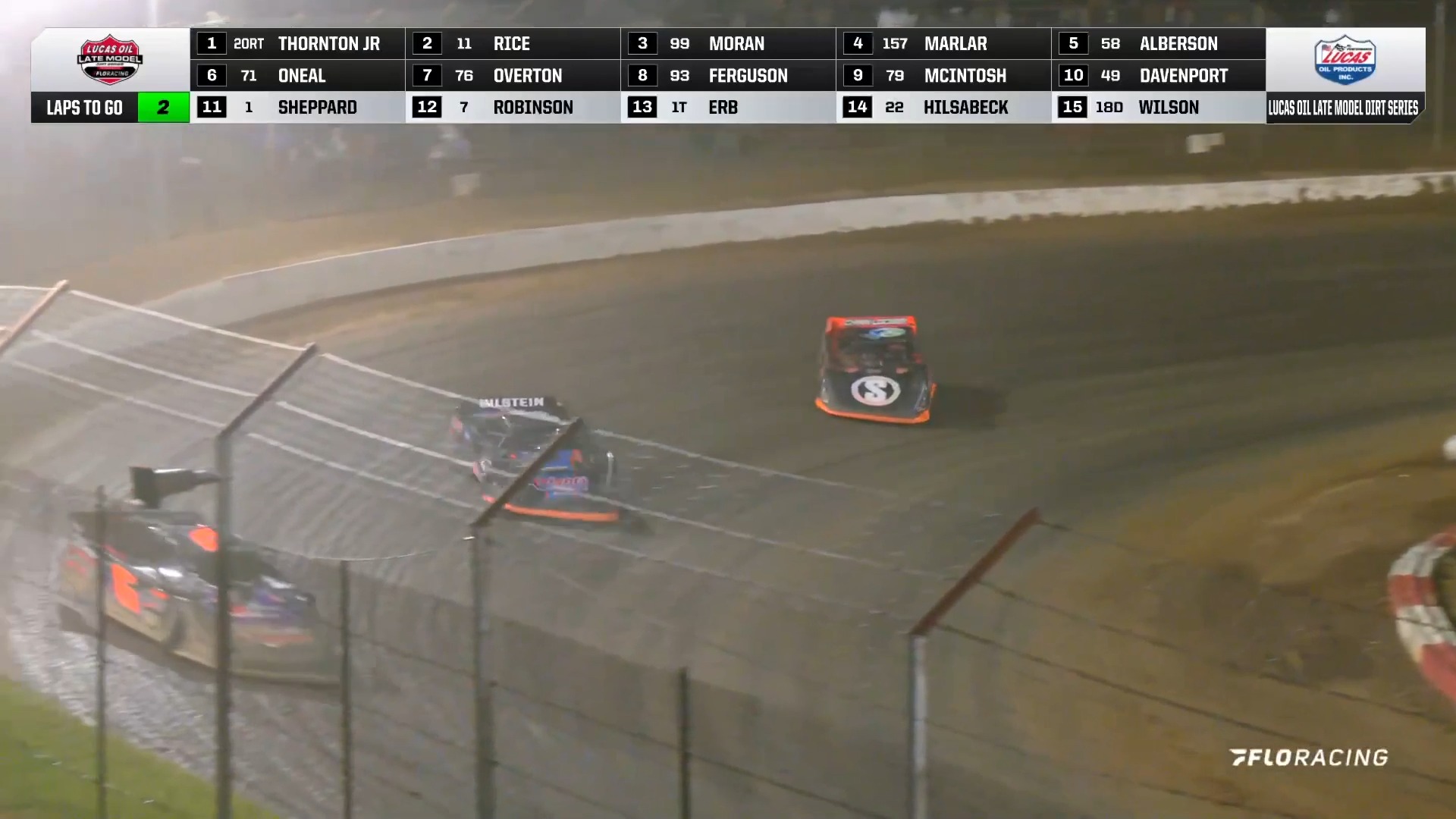 It wasn't easy, but Ricky Thornton Jr. holds for his 4th Lucas Oil Late ...