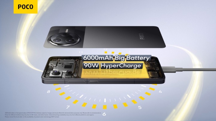 When time moves to your beat. ⏳ With a powerful 6000mAh battery that ...