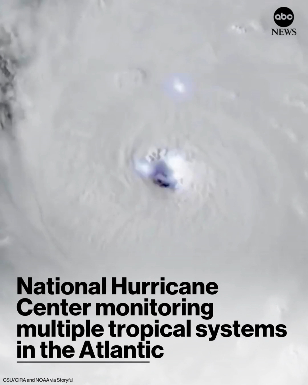 Tropical activity is ramping up in the Atlantic Basin. Along with ...