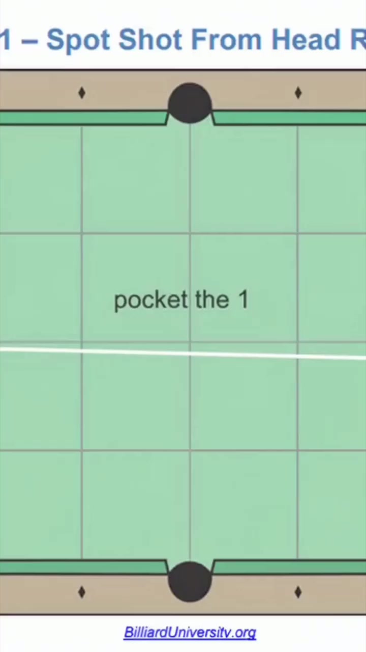 Made the shot #8ballpool #billiards #skills #tips #snooker #tutorial # ...