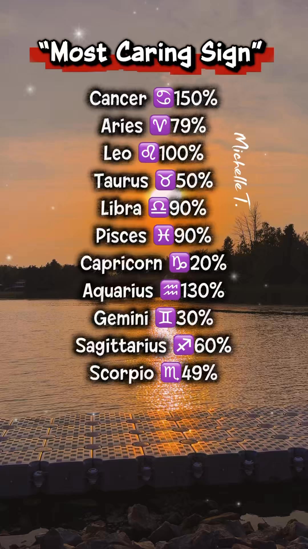 Most caring sign 😍👩‍ ️‍👨 #foryou #zodiac #zodiacsigns #horoscope # ...