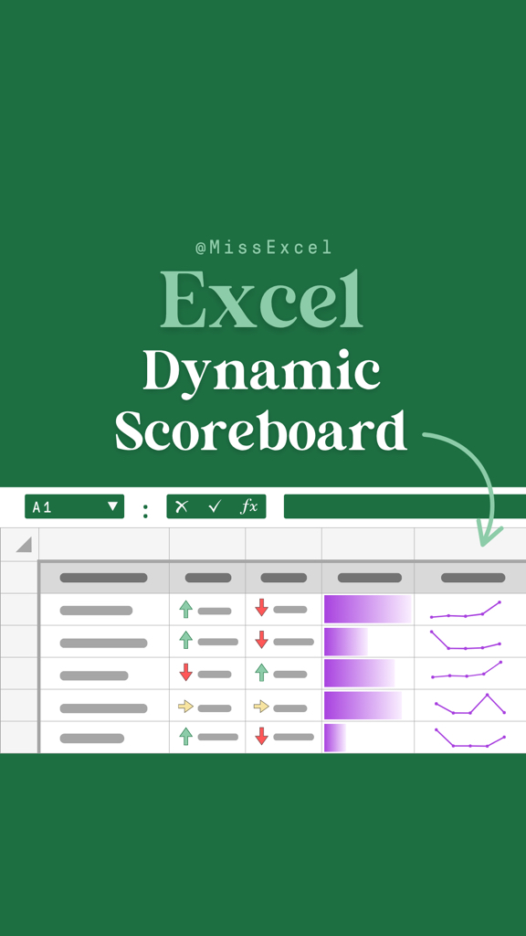 Show trends at a glance 🤩 Click the link in my bio to register for my ...