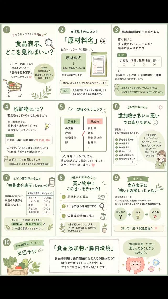 Food Labelling CRC Press 洋書 食品表示 専門書 食の本屋さん」書籍案内 －－－－－－－－－－－ 食品表示検定 最新版