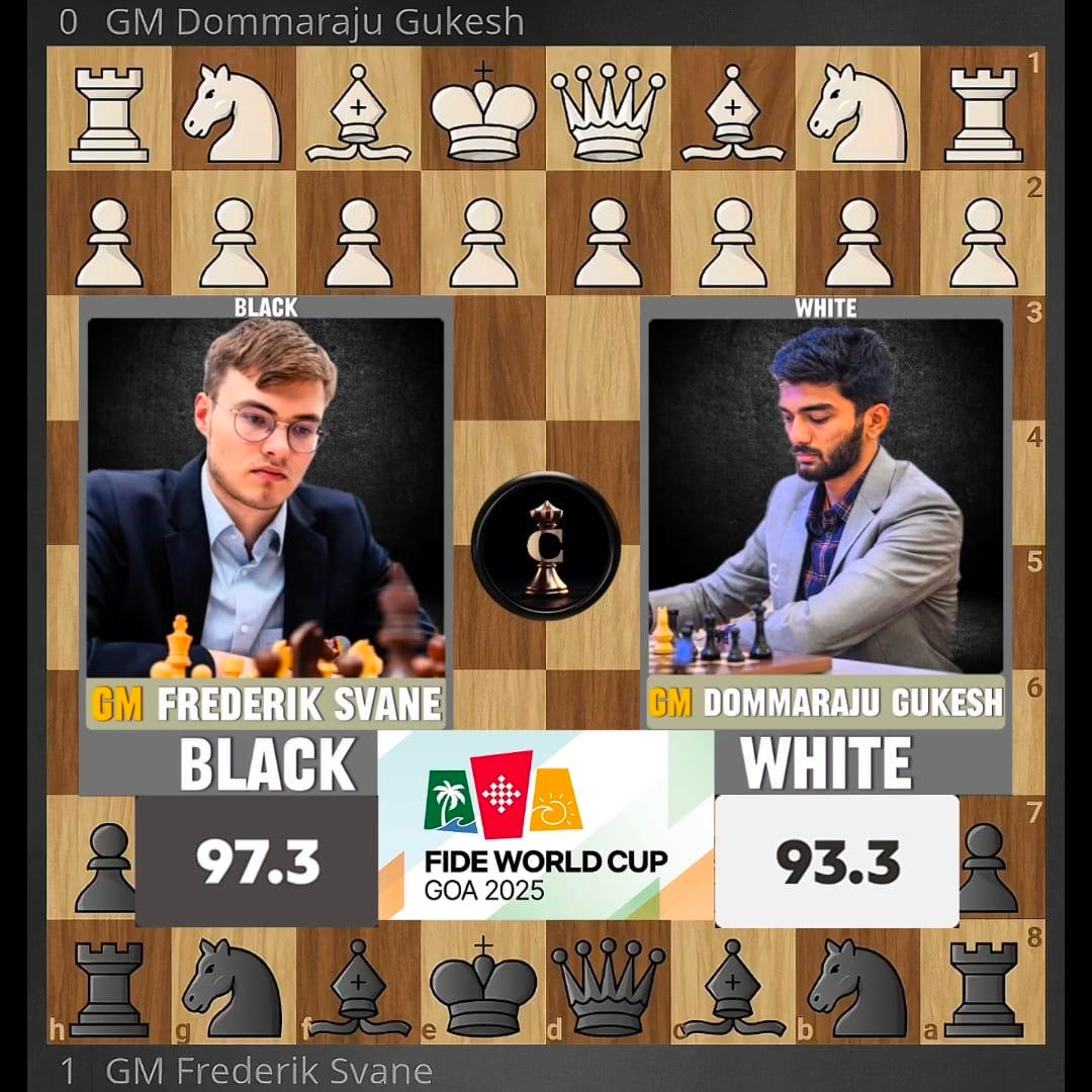 Frederik Svane Remarkable Knight Endgame Eliminates Dommaraju Gukesh ...
