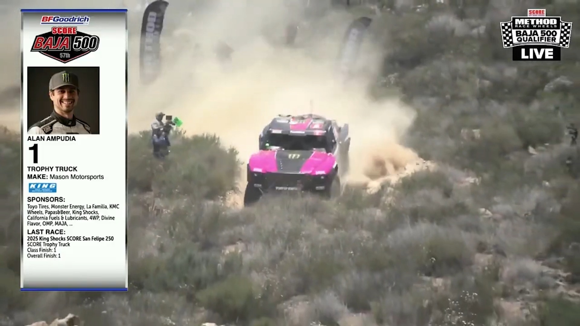 Check out this highlight of Alan Ampudia's run at the Method Race ...