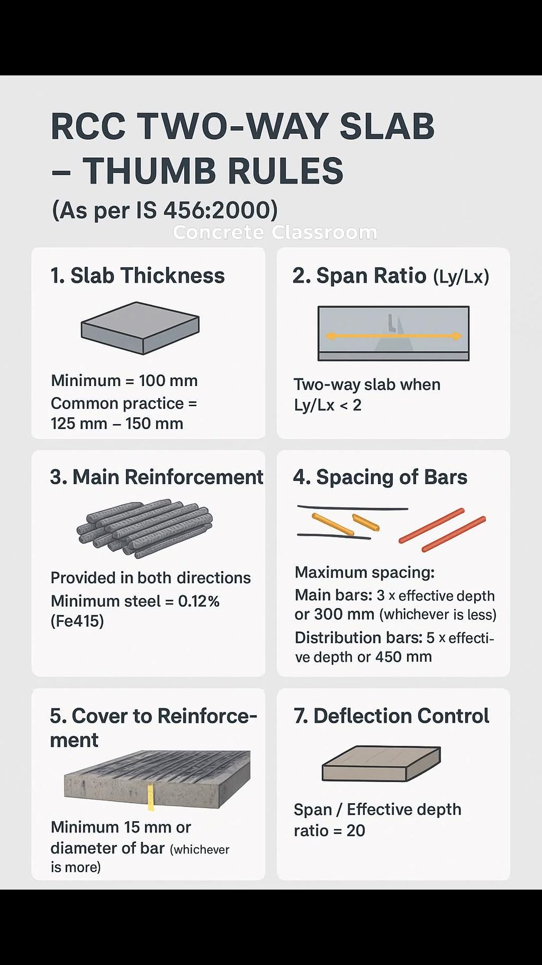Civil Engineering Knowledge Hub | Facebook