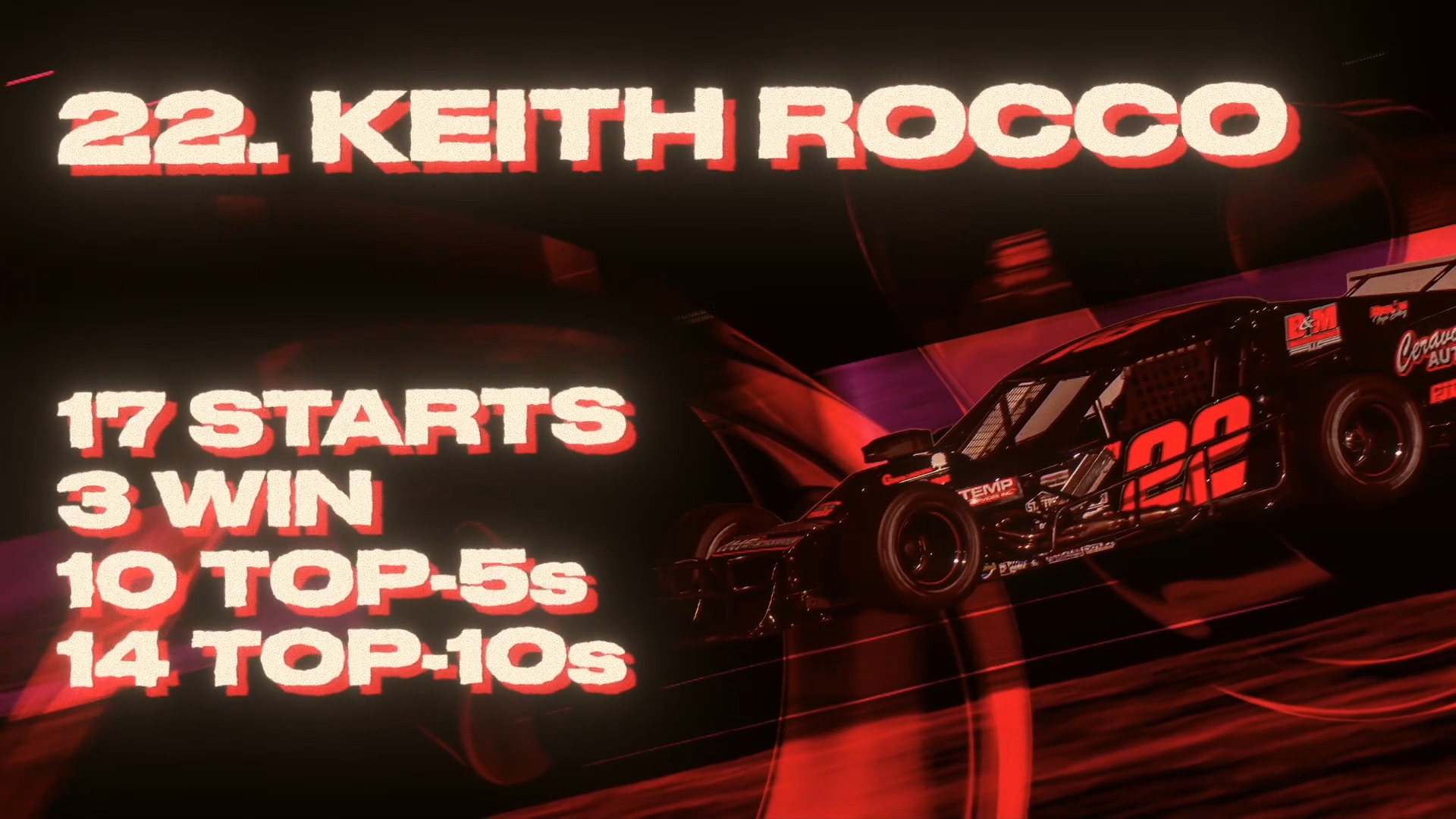 ⏪ Stafford Rewind: Keith Rocco One of Stafford's most accomplished ...