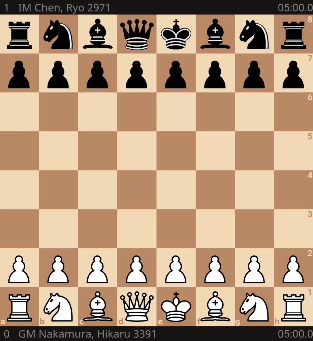 Nakamura loses to a 15-yr old IM in Titled Tuesday ! In a captivating ...