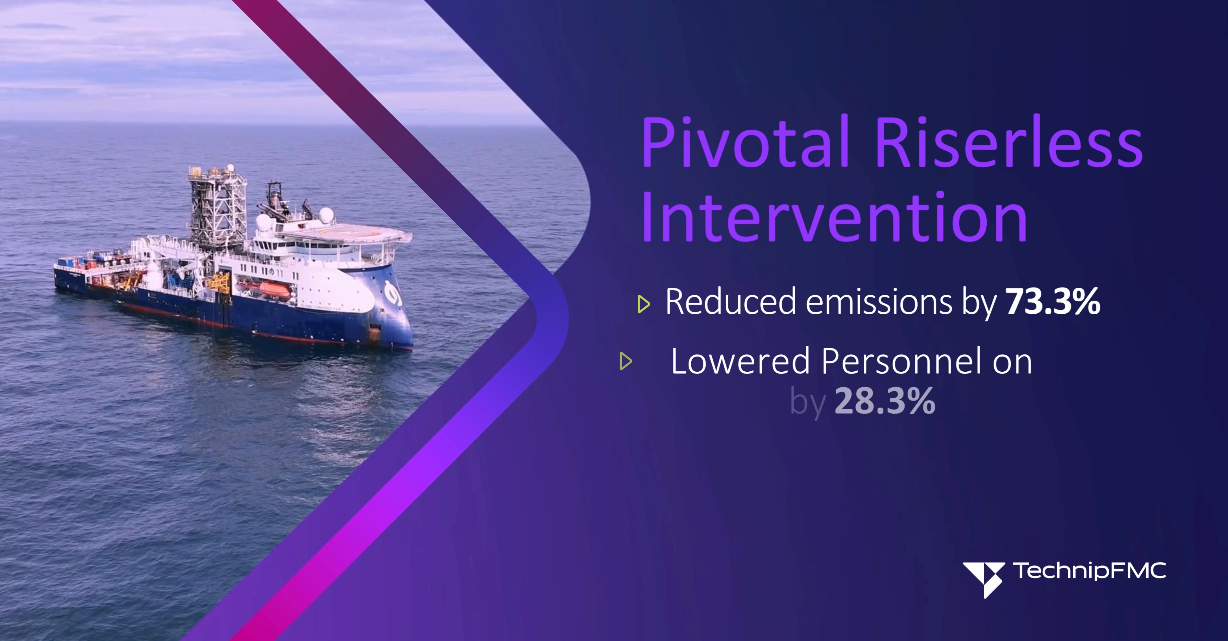 Did you know? Our Pivotal Riserless Intervention service brought a ...