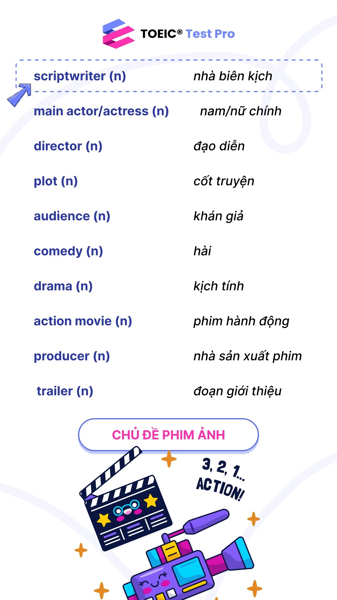 📝TỪ VỰNG TOEIC BAND 550+ CHỦ ĐỀ PHIM ẢNH ----------- 🌐Website: https ...