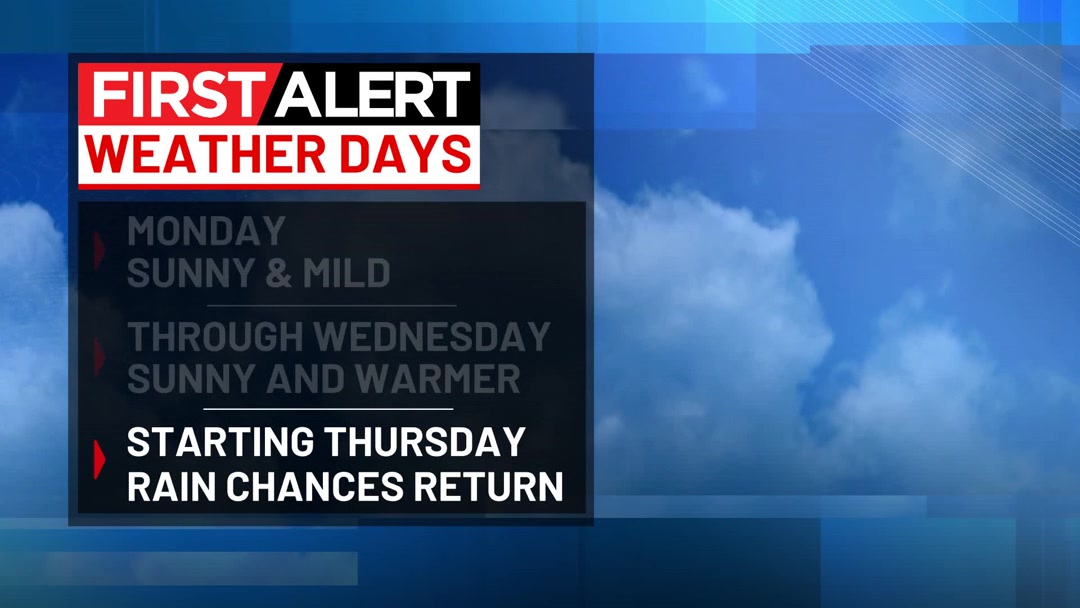 Mild and sunny weather continues through Wednesday this week before ...