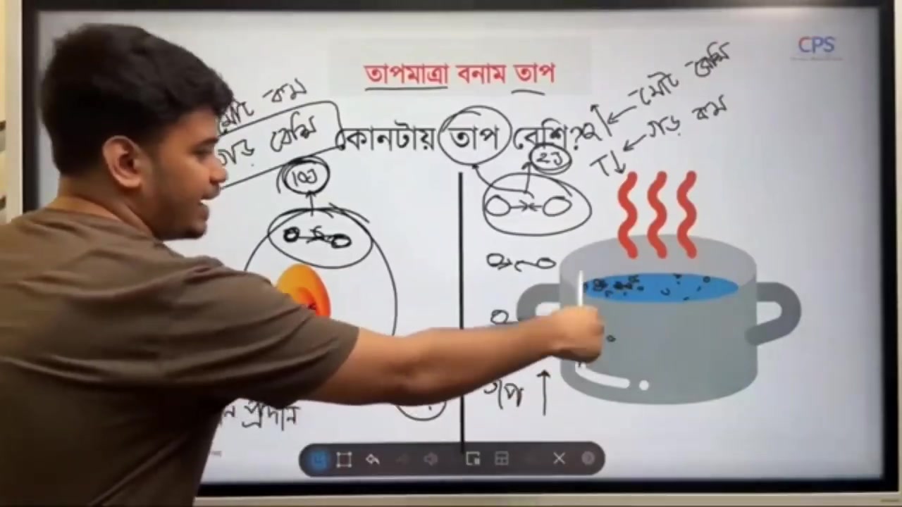হ য ব র ল English by Reza Sir | Gazipur