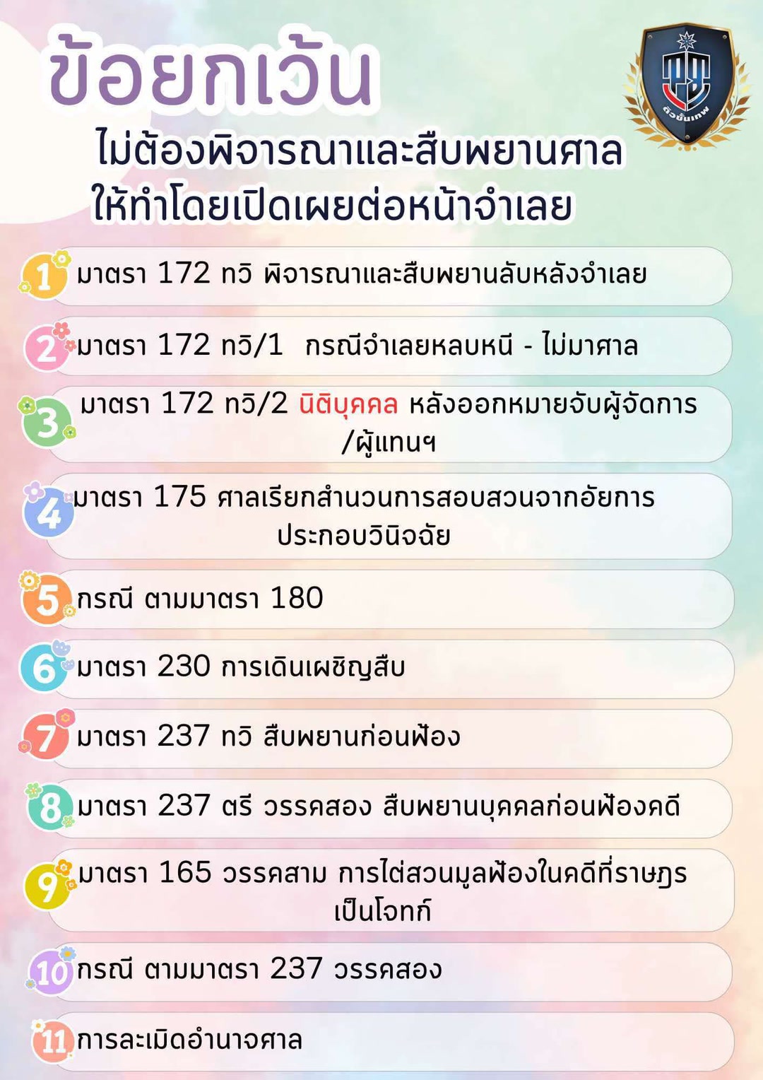 เทพฟๆ | เกร็ดกฎหมาย อ. เทพ | Facebook