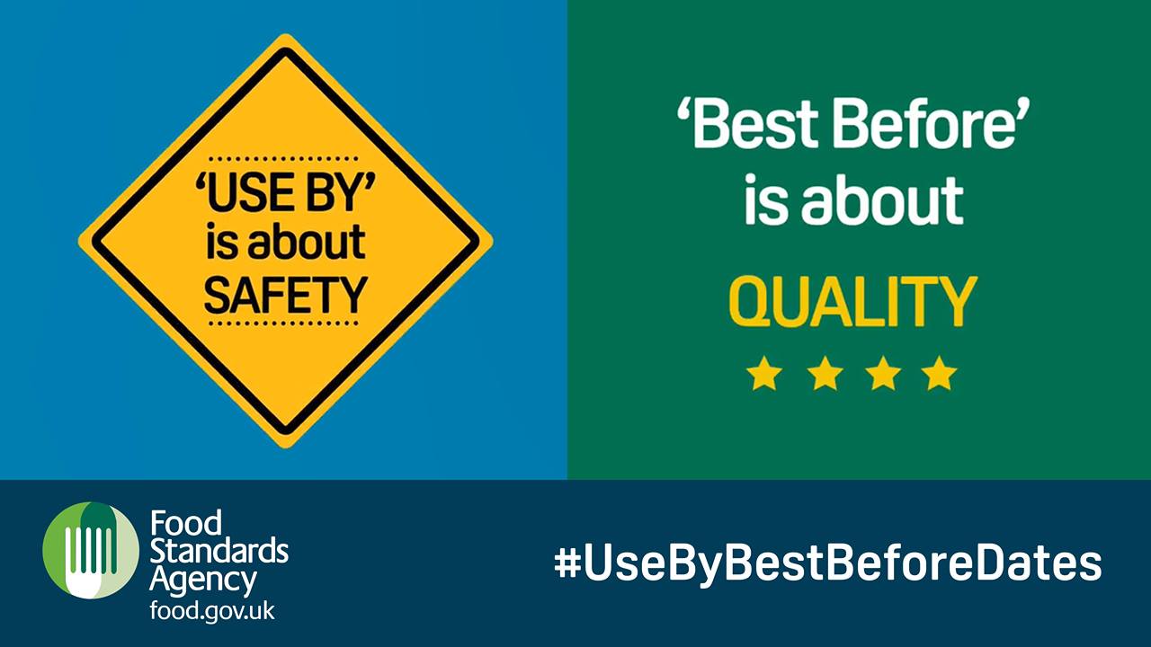 What's the difference between use-by dates and best before? | Food will ...