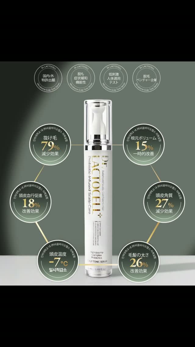 ageLOC Nutriol Scalp & Hair Serum】 今秋登場する2製品、頭皮のため