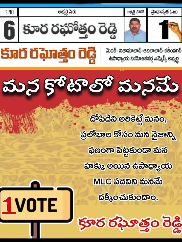 Kura Raghotham Reddy 