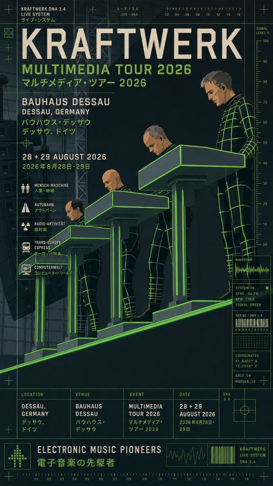 KRAFTWERK MULTIMEDIA TOUR JAPAN 2026 #kraftwerk #kraftwerkjapan