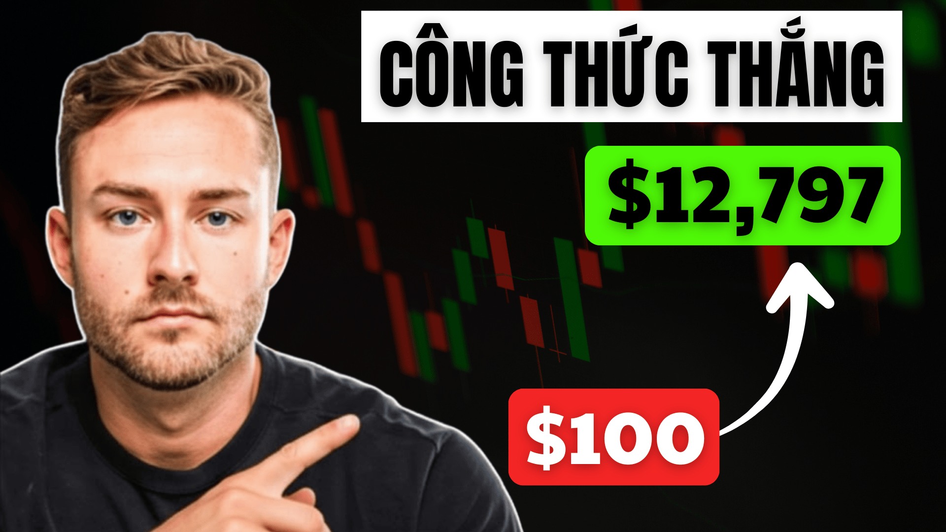 Đây là Lộ Trình Toàn Diện (A-Z) Day Trading Cho Người Mới Bắt Đầu mà ...