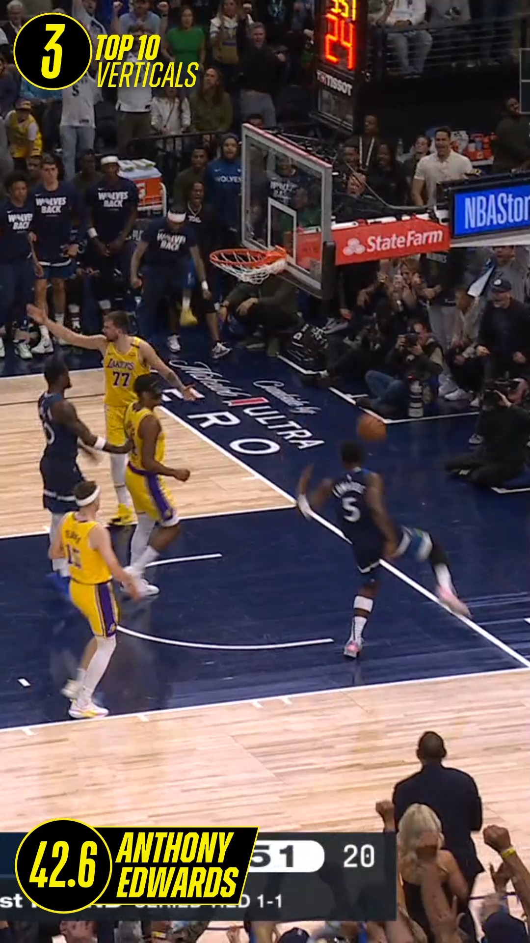 These players reached INSANE heights with epic dunks over the last year ...
