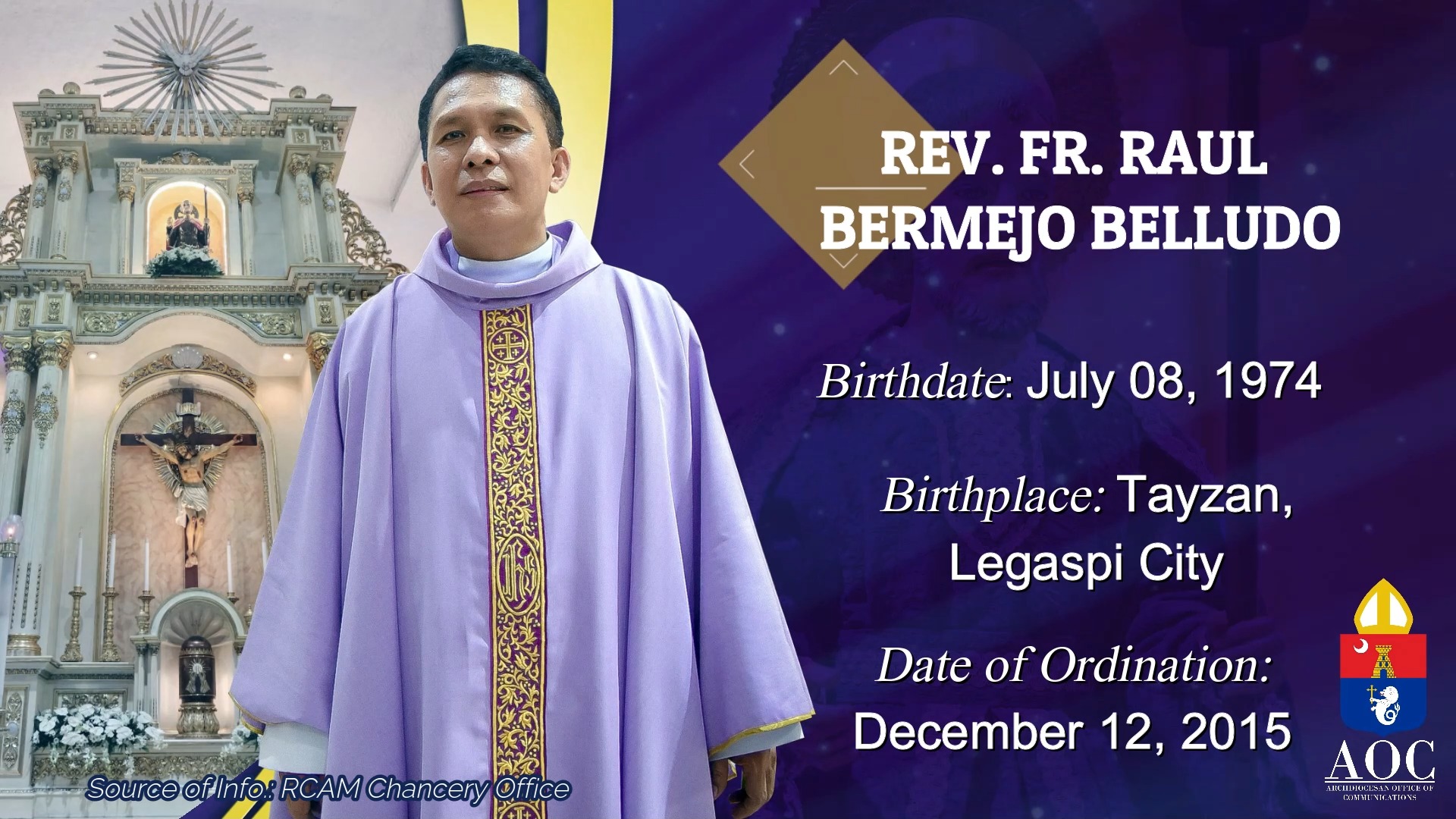 Kilalanin natin si Rev. Fr. Raul Belludo, ang bagong talagang chaplain ...