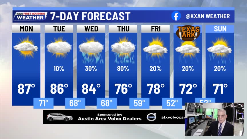 The feel of spring over Central Texas continues throughout the week ...