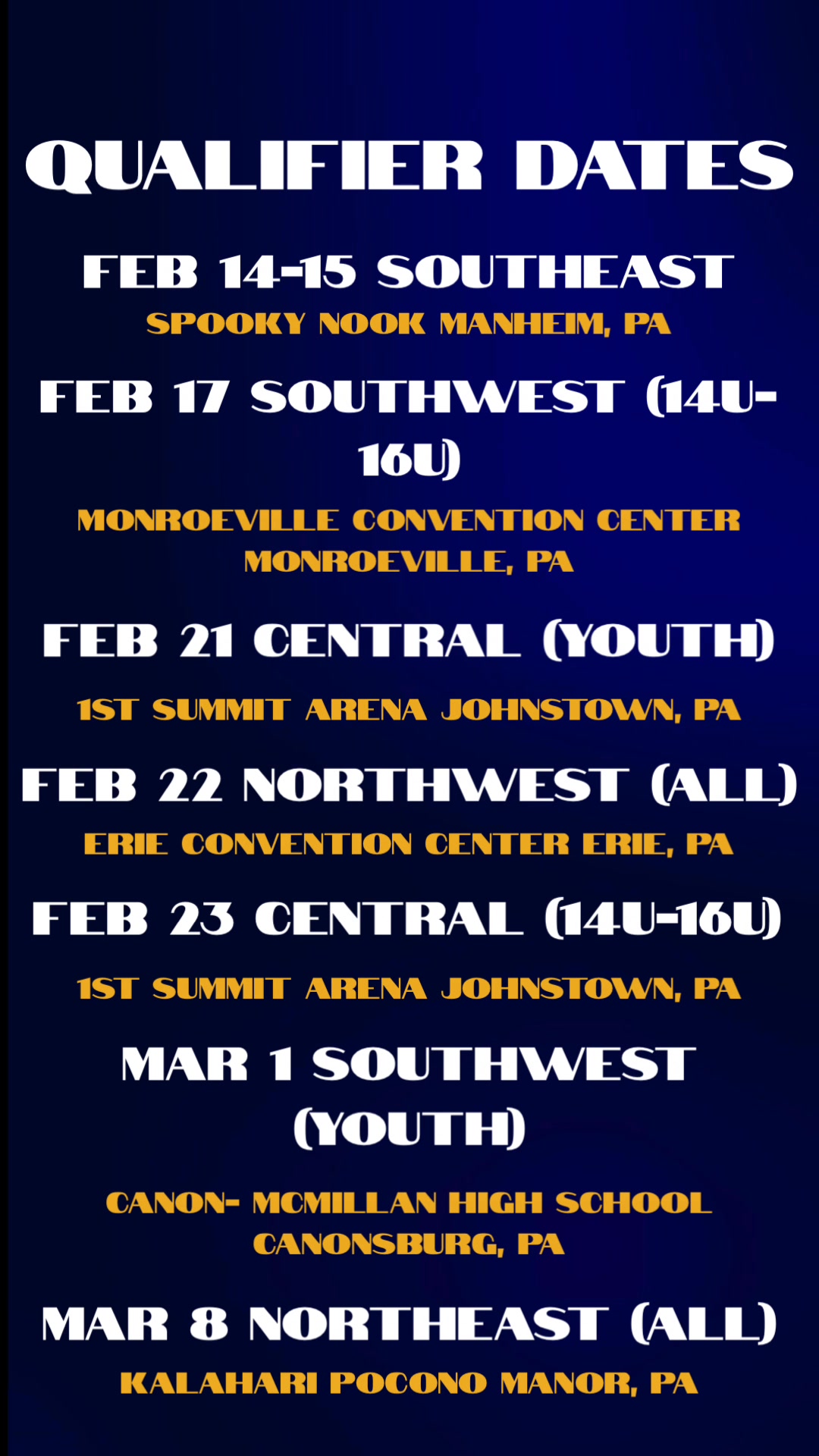 Keystone State Championships