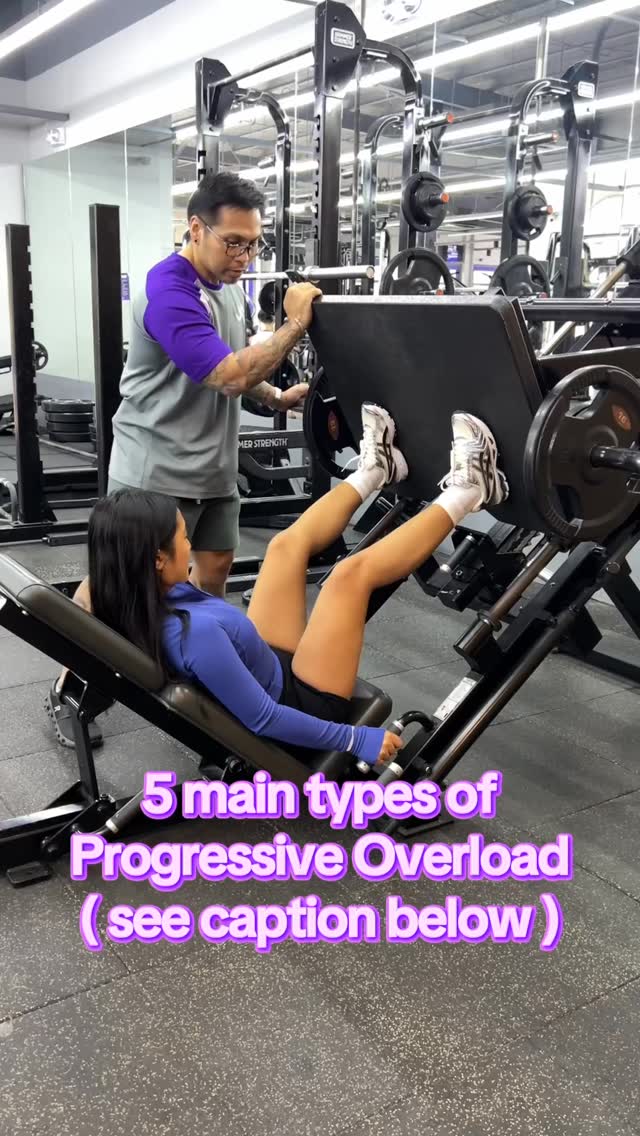 5 main types of Progressive Overload: 1️⃣ Weight Overload Increase the ...