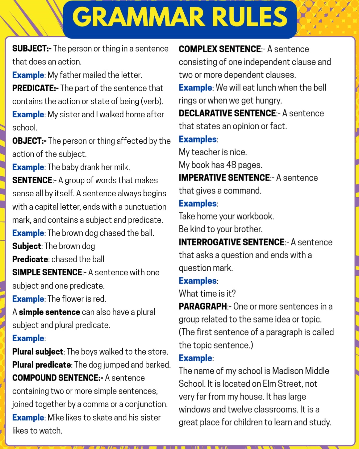 Grammar Rules | English With Rani Ma'am #grammar | English With RANI ...
