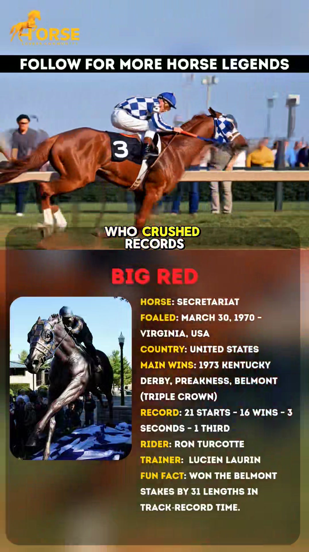 🏆 SECRETARIAT 🏆 1st Derby UNDER 2 MINS (1:59.4 ⏱️) 31-LENGTH Belmont ...