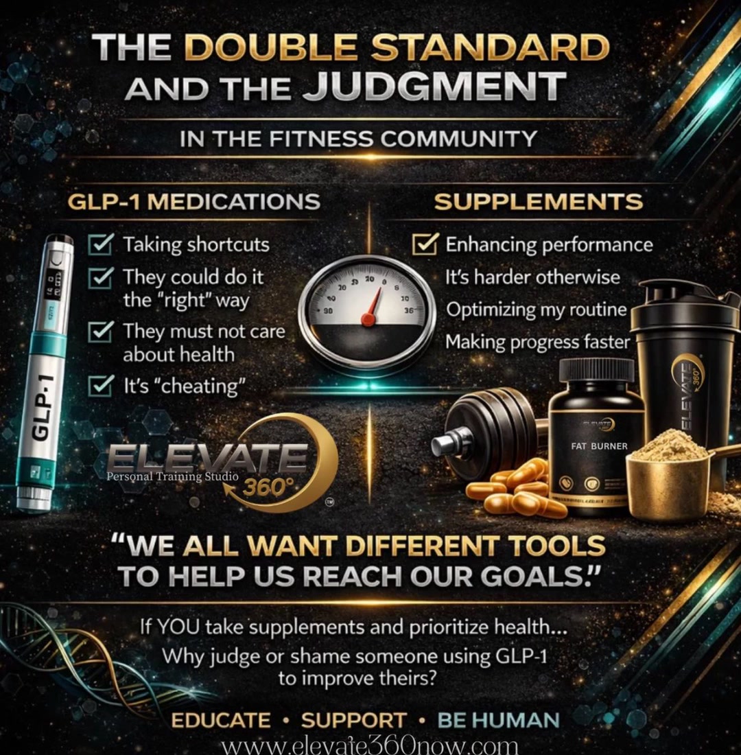 glp 1 elevate Health GLP-1 Program Analysis: Tirzepatide vs Semaglutide Access, Compounded Medication Pricing and Telehealth Prescription Pathways BioTrust GLP-1 Booster Supplement -